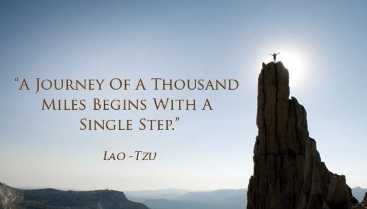 a journey of 1000 miles